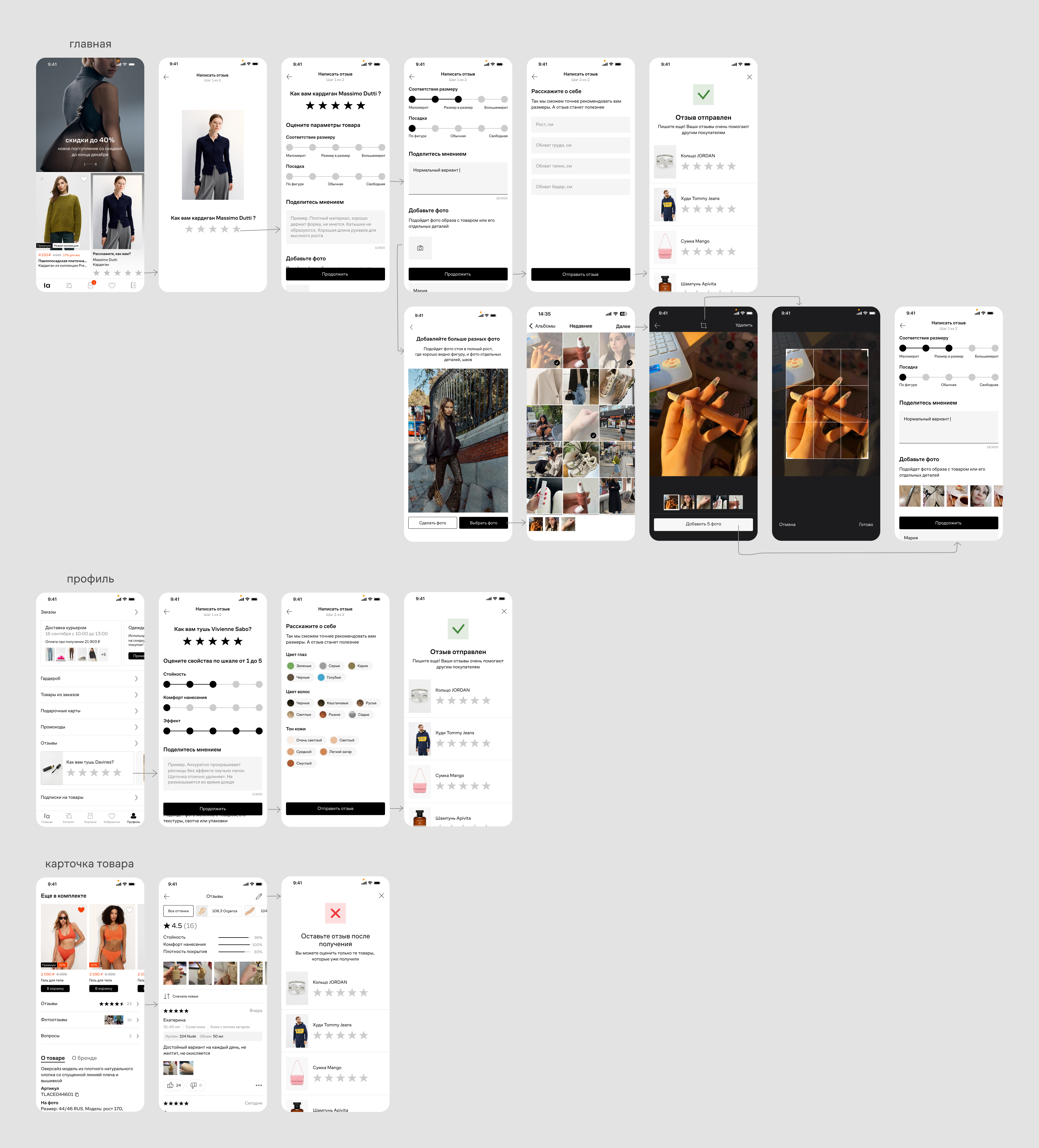 User flow — интерфейс Lamoda